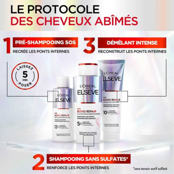 Elsève – Bond Repair Rescure Shampooing 200ml