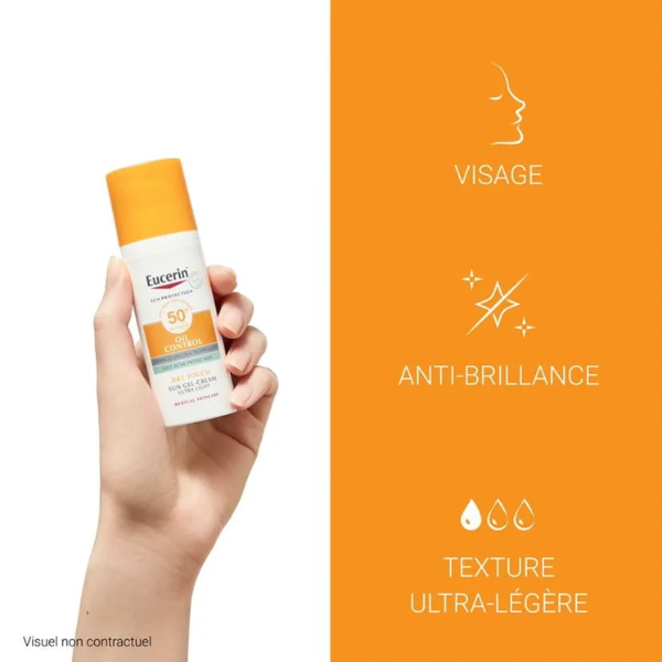 Eucerin – Oil Control Gel Crème Solaire SPF 50+ 50ml