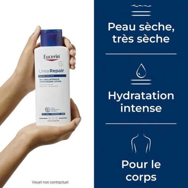 Eucerin - Urea Repair Plus Lotion Émolliente 10% d’Urée 250ml
