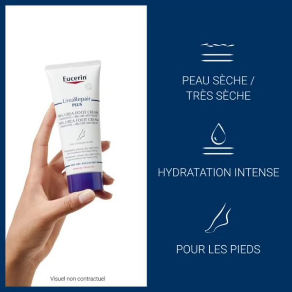 Eucerin - Urea Repair Plus Crème Pieds 10% d’Urée Peaux très sèches et rugueuses 100ml