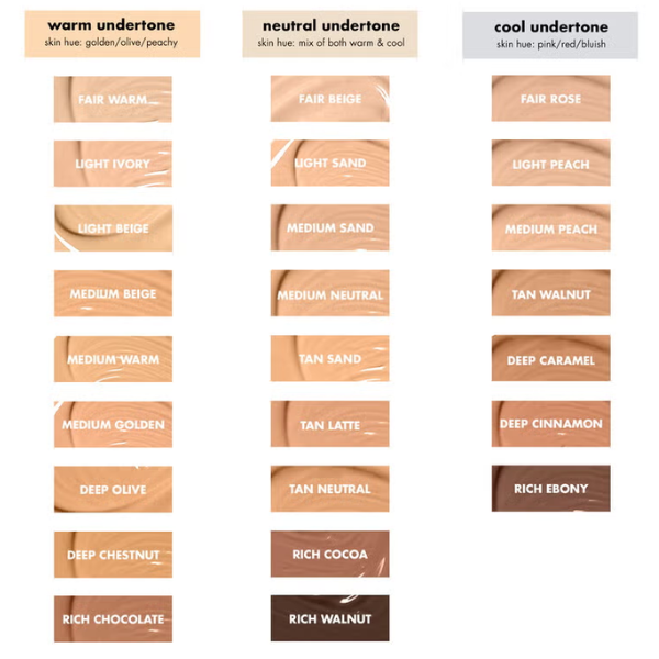 E.l.f – Hydrating Camo Concealer 6ml